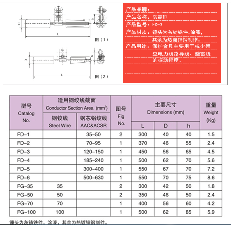 fd參數(shù)_副本.png